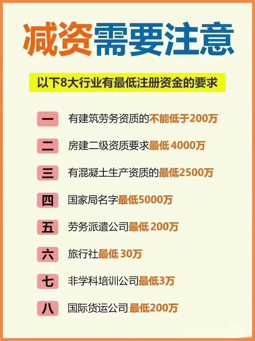 怀化公司减资？八大行业要注意！